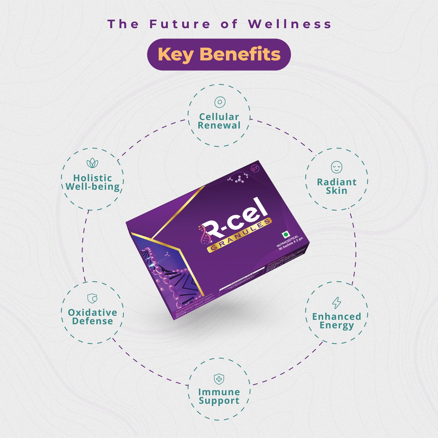 R-CEL Granules – Nature-Powered Cellular Vitality